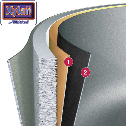 Набор посуды Rondell The one RDA-563