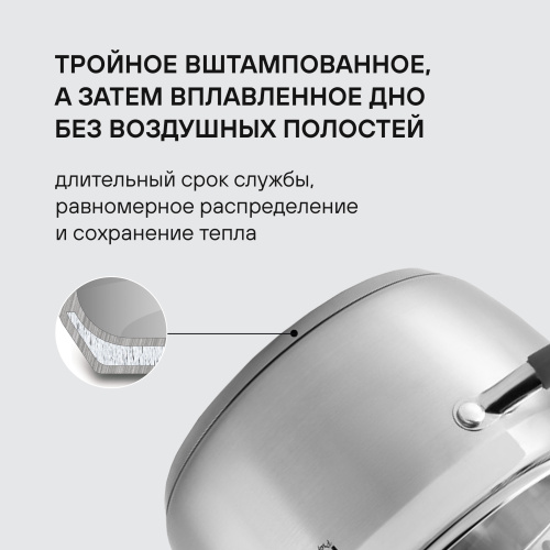 Набор посуды Rondell Flamme RDS-040