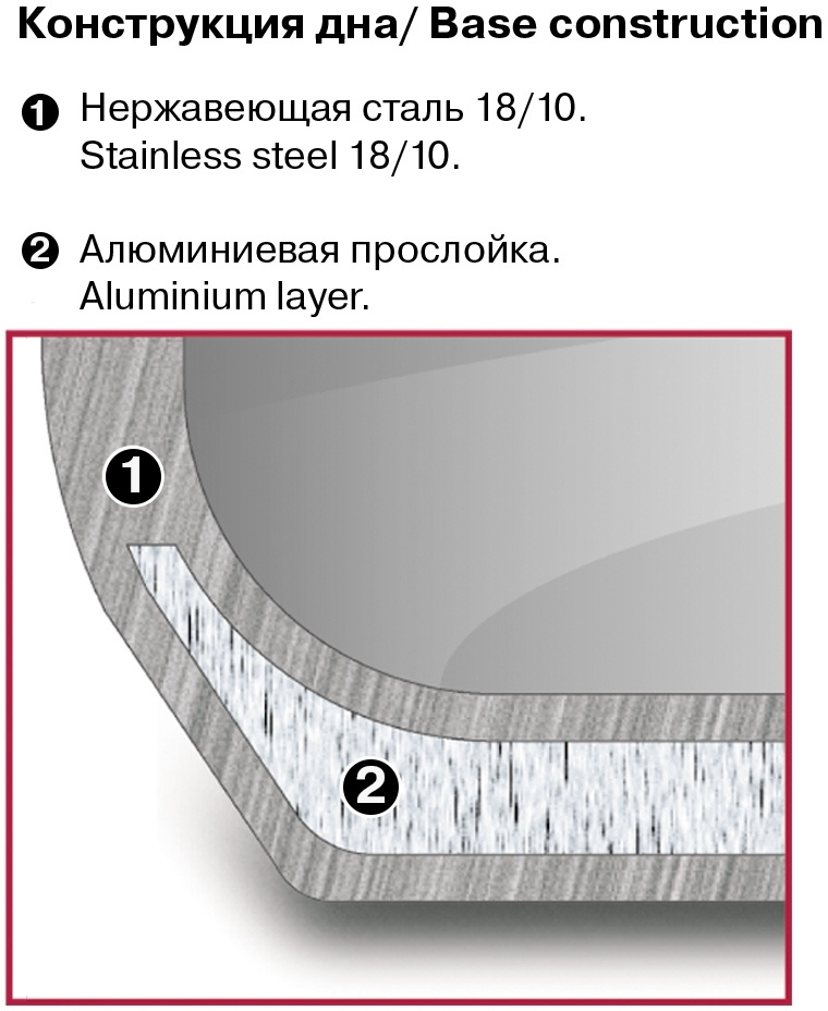 Набор кастрюль Rondell Flamme RDS-339
