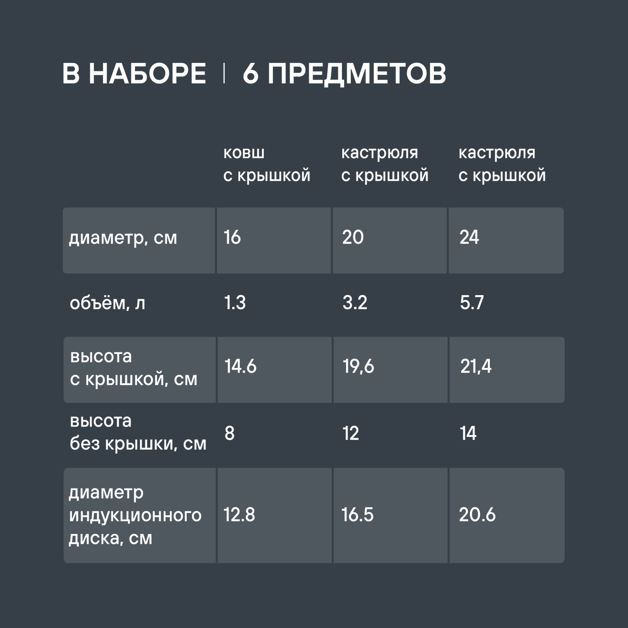 Набор посуды Rondell Flamme RDS-341