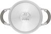 Фото превью Набор посуды Rondell Balance RDS-756