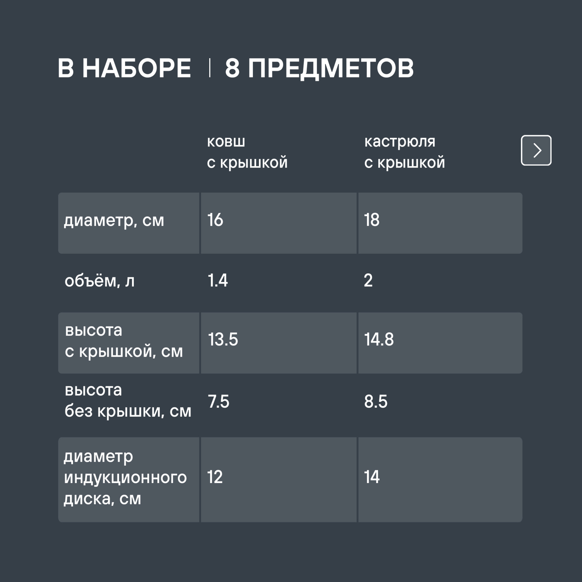 Набор посуды Rondell Balance RDS-756