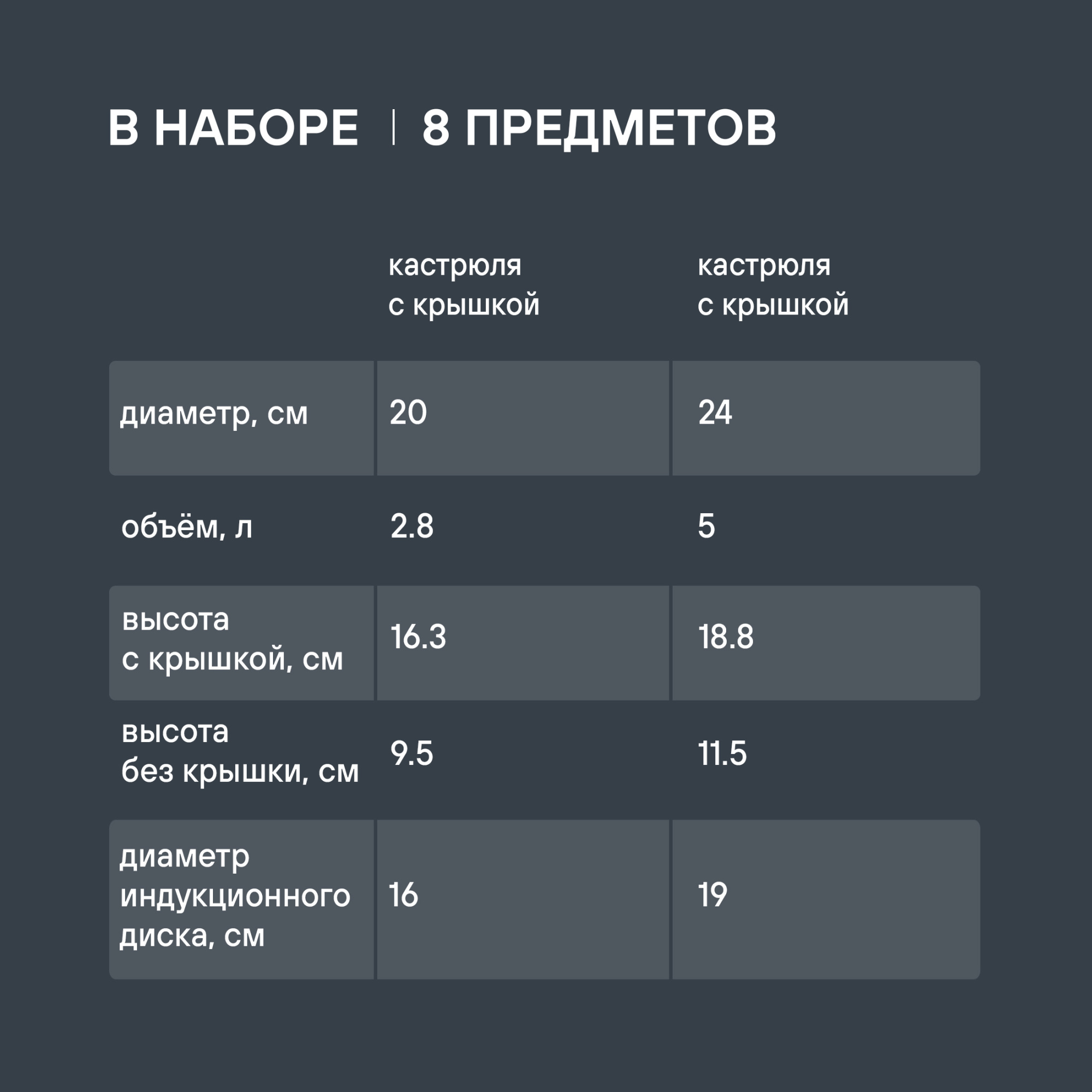 Набор посуды Rondell Balance RDS-756