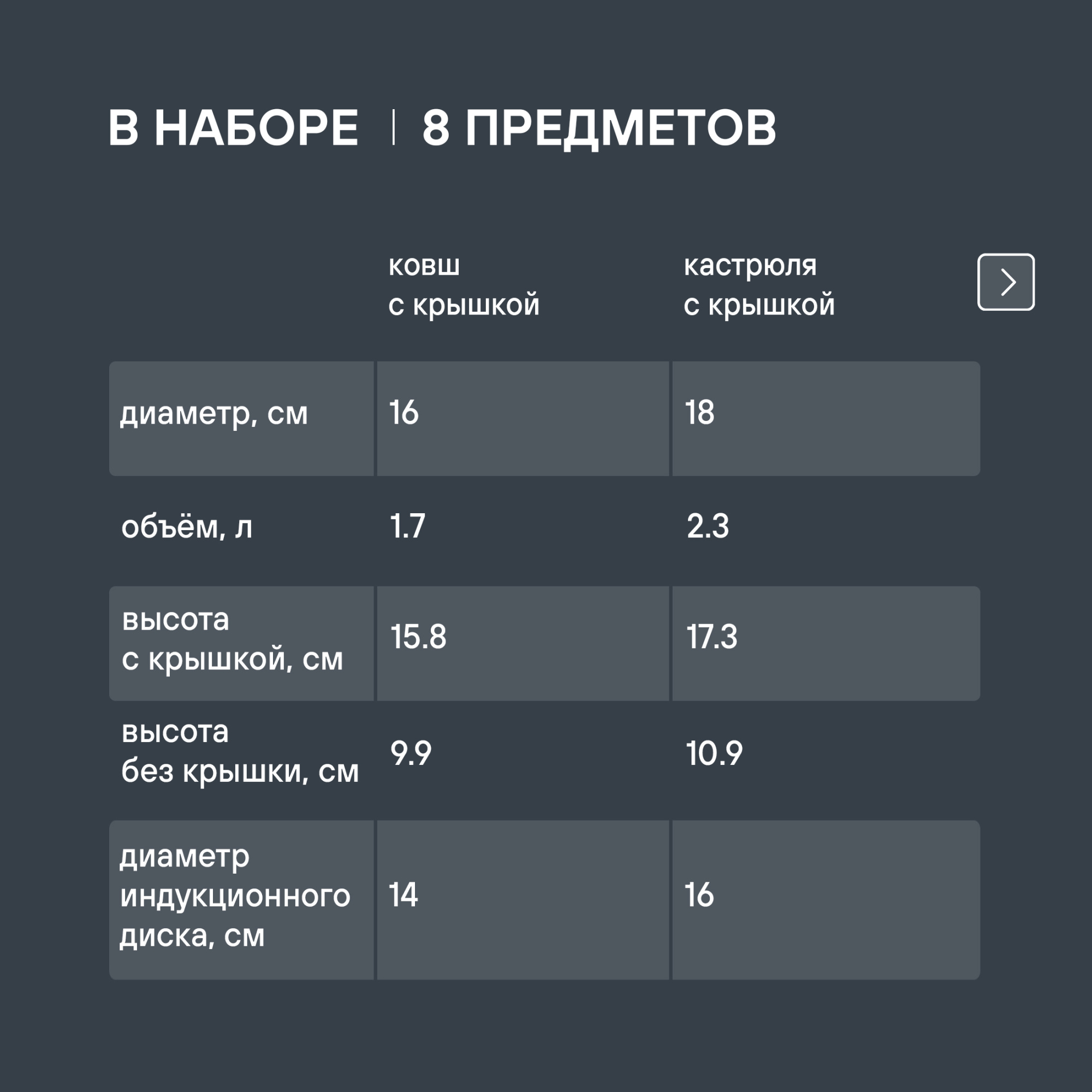 Набор посуды Rondell Bojole RDS-824
