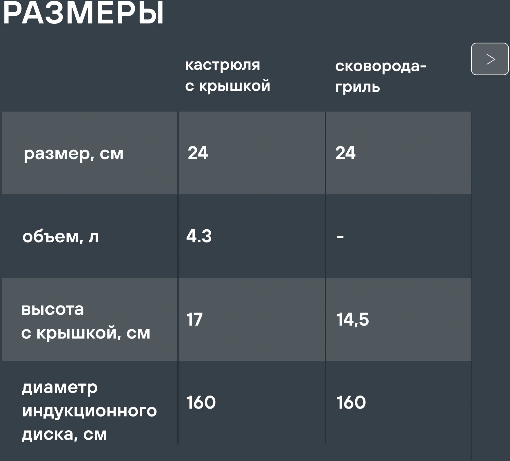 Набор посуды Rondell I-unique RDA-1071
