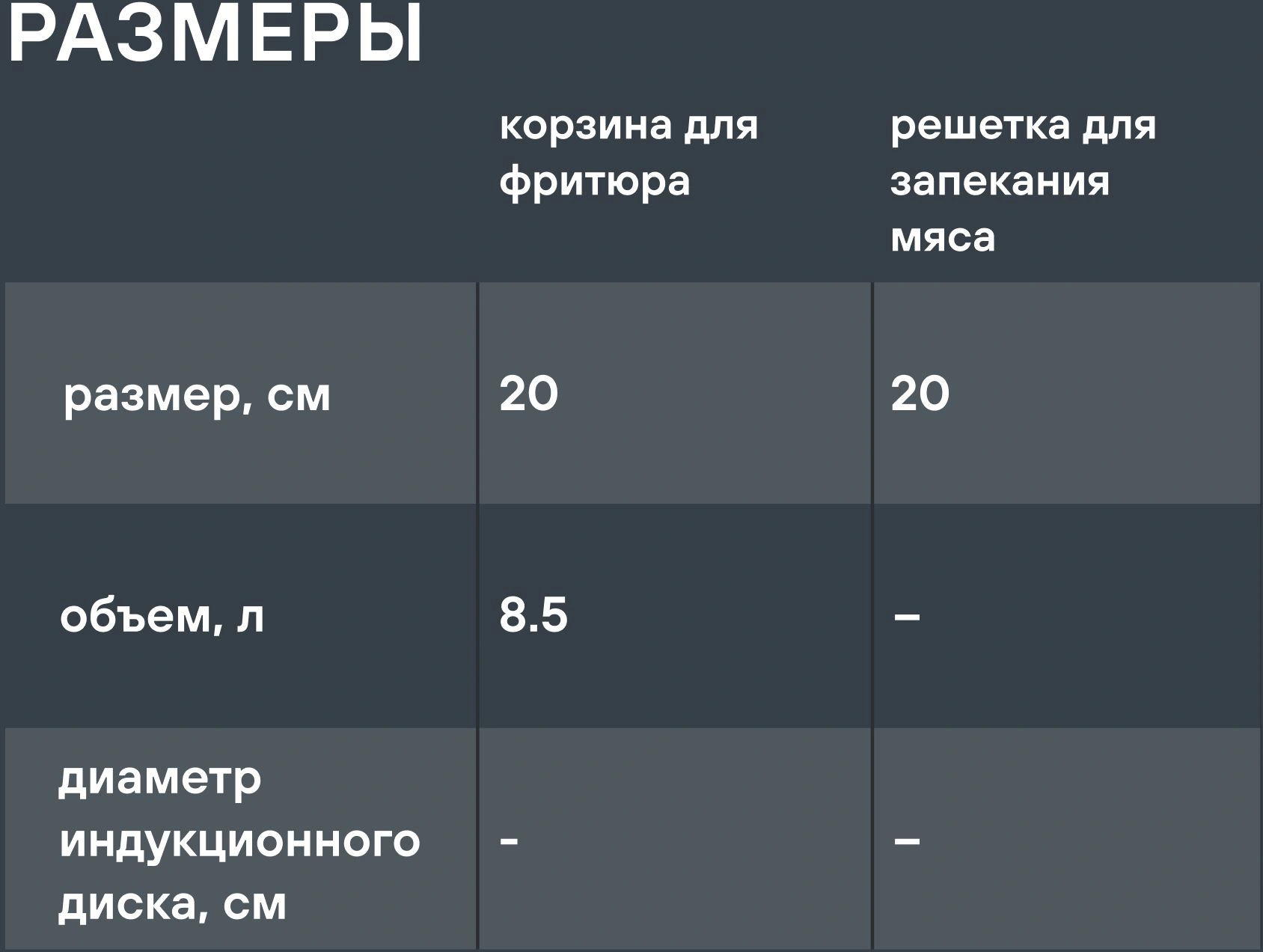 Набор посуды Rondell I-unique RDA-1071