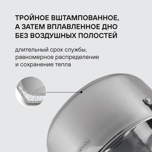 Набор посуды Rondell Erbe RDS-1290