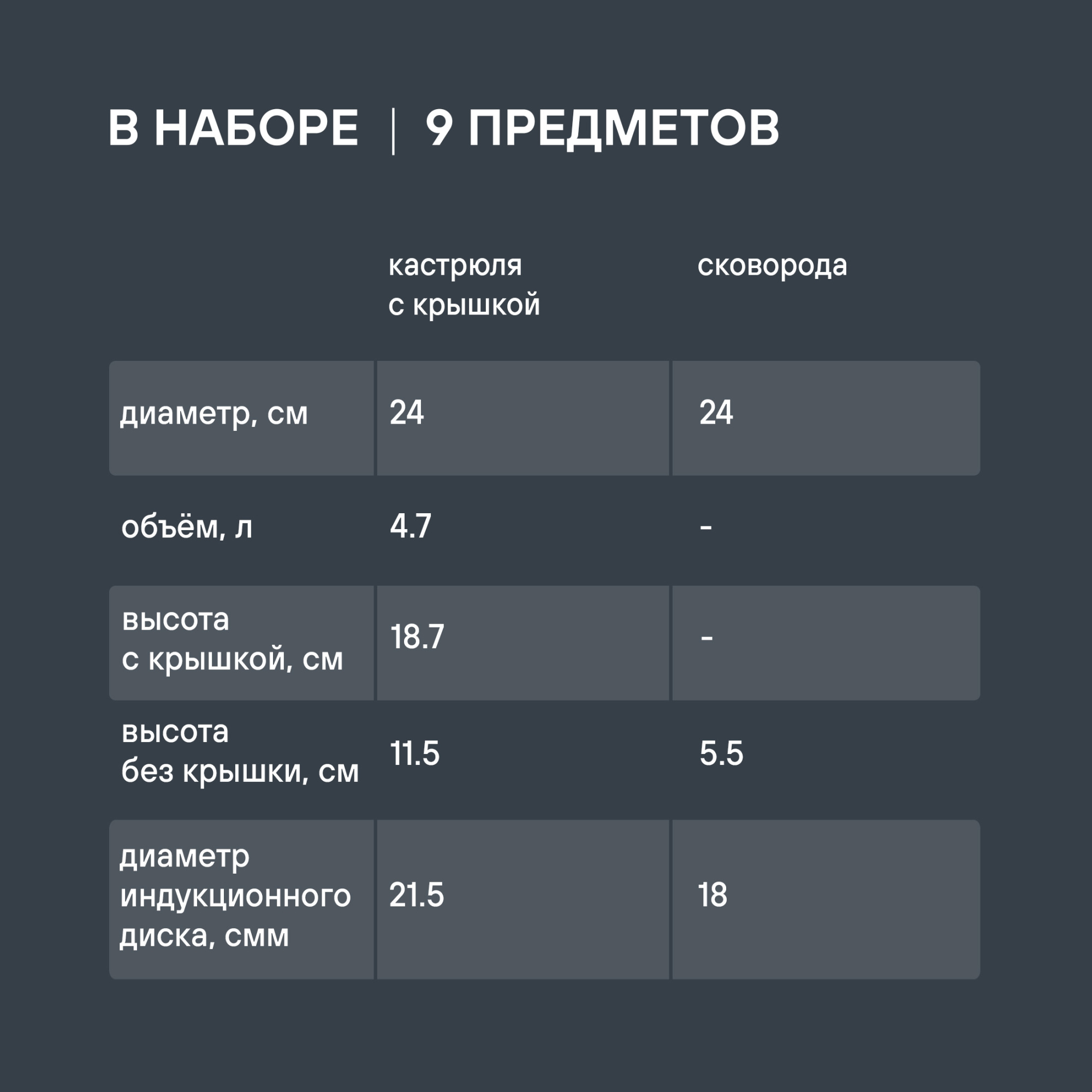 Набор посуды Rondell Erbe RDS-1290