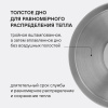 Фото превью Набор посуды Rondell Stark RDS-1315