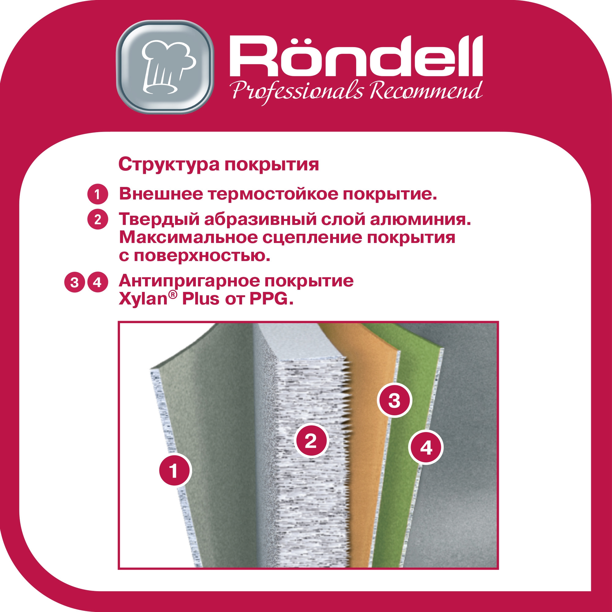 Набор посуды Rondell Ambassador RDA-1549