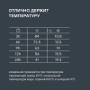Фото превью Термос для еды Rondell Tierno RDS-1661