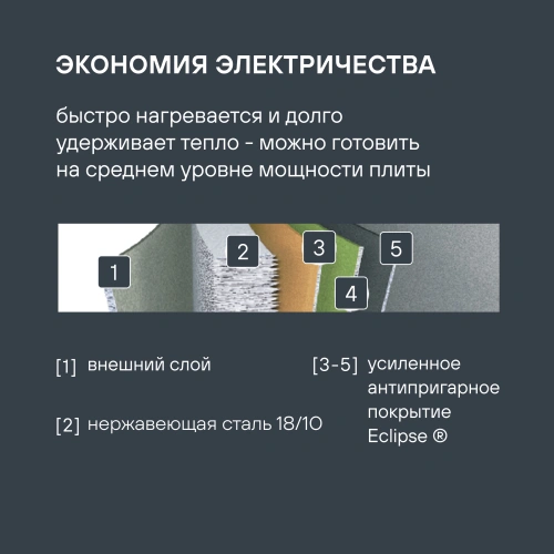 Сковорода Rondell Prime RDS-1676