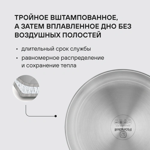 Сковорода Rondell Prime RDS-1676