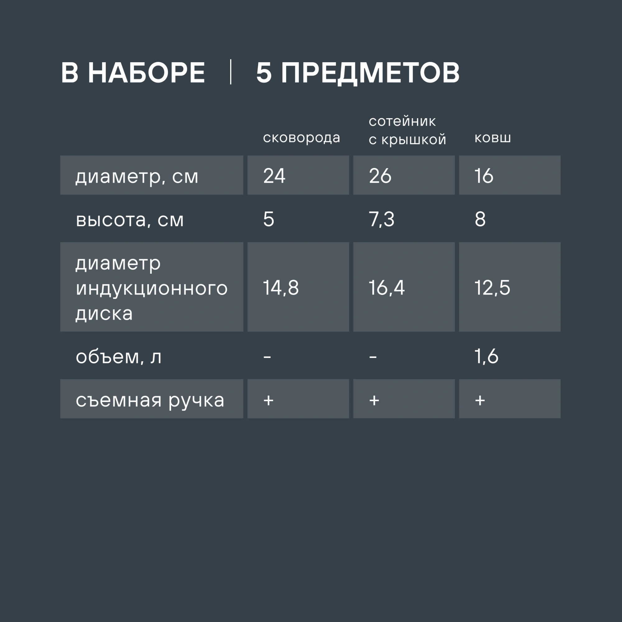 Набор посуды Rondell Kortado RDA-1690