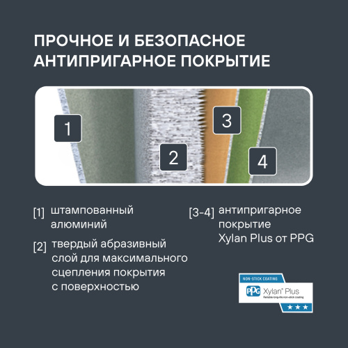 Набор посуды Rondell Kortado RDA-1787
