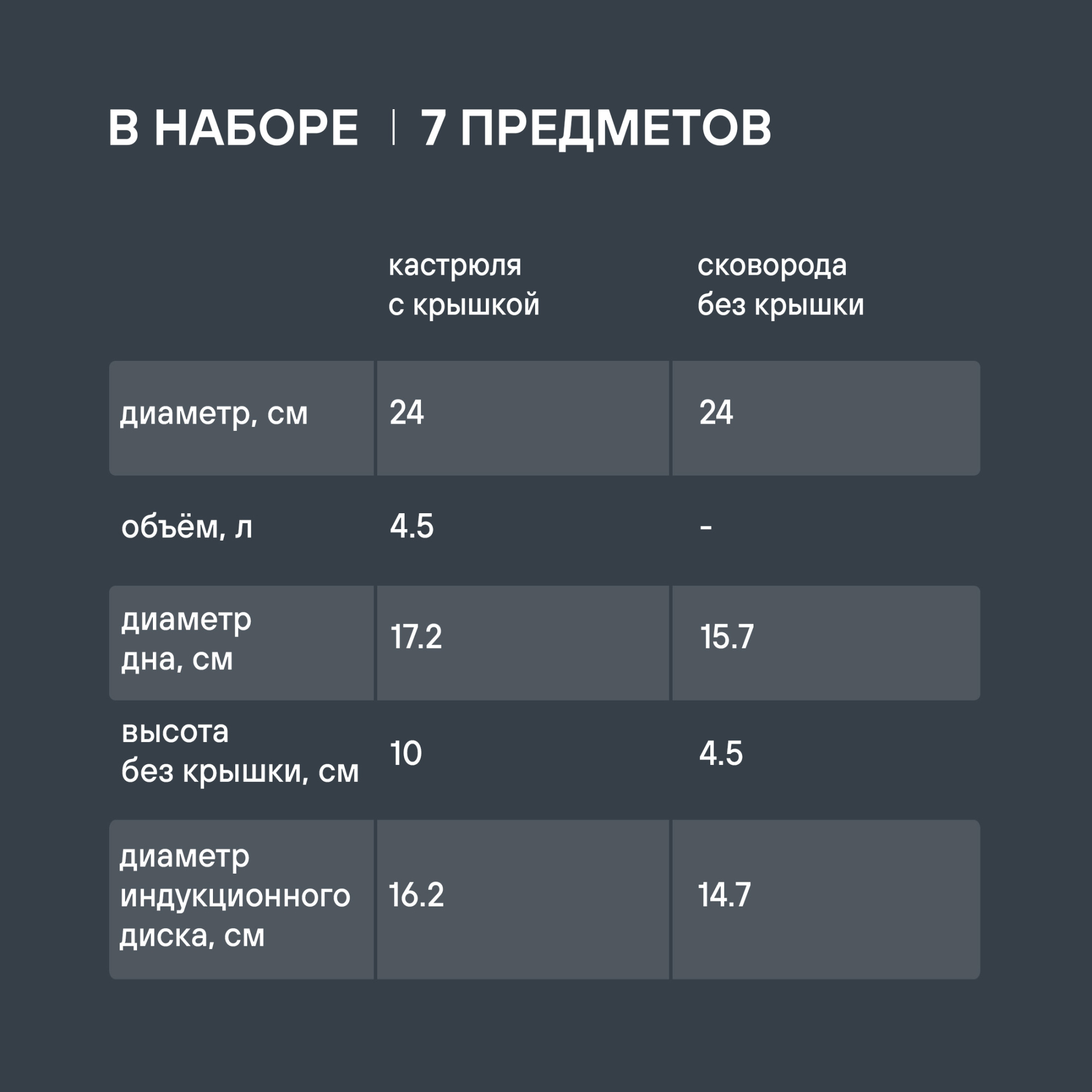 Набор посуды Rondell Arcane RDA-1858