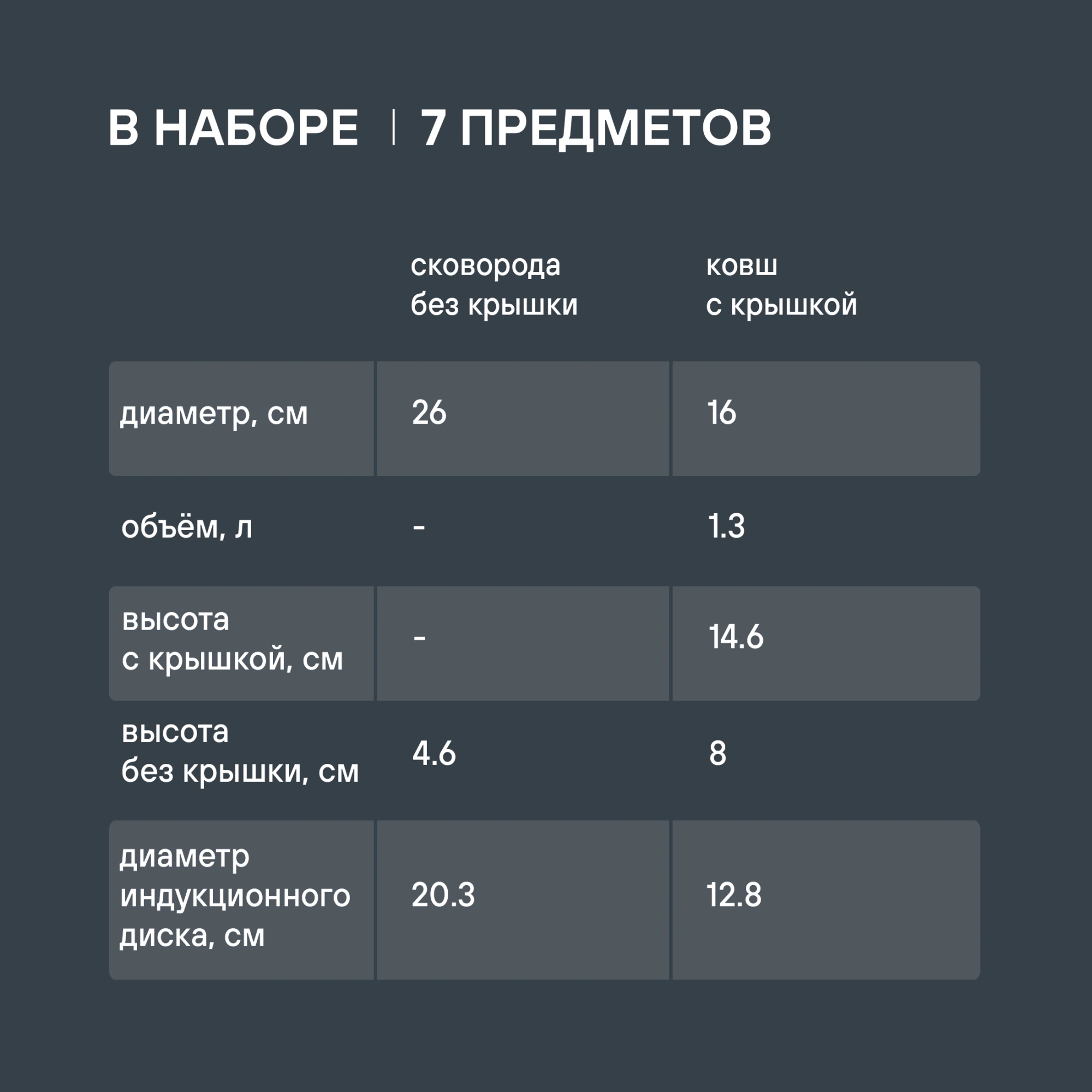 Набор посуды Rondell Flamme RDS-1957