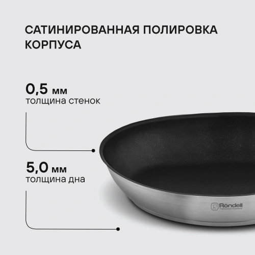 Набор посуды Rondell Stark RDS-2010