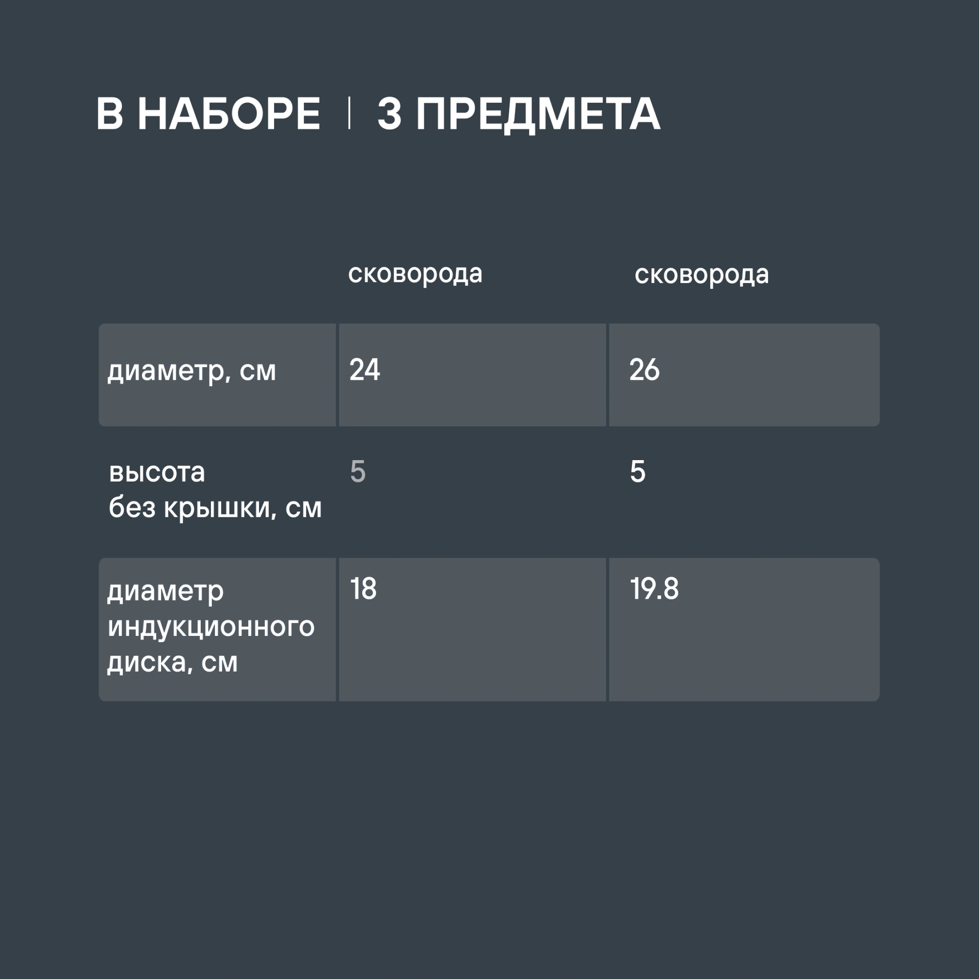 Набор посуды Rondell Stark RDS-2010