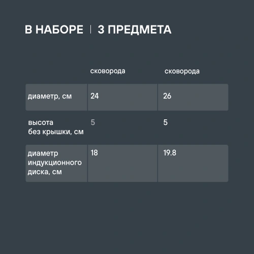 Набор посуды Rondell Stark RDS-2010