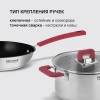 Фото превью Набор посуды Rondell Savvy RDS-2012