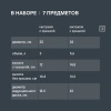 Фото превью Набор посуды Rondell Savvy RDS-2012