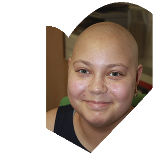 Диана Данилова