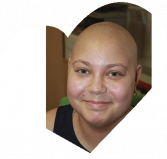 Диана Данилова