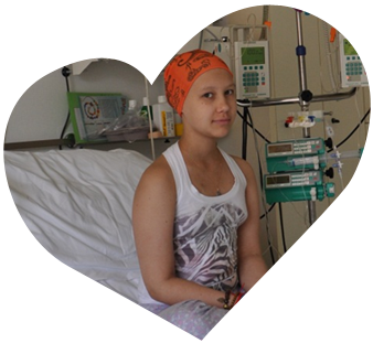 Анисимова Мария Алексеевна