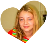 Анелия Дроздик