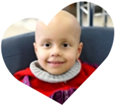 Соня Гумметова